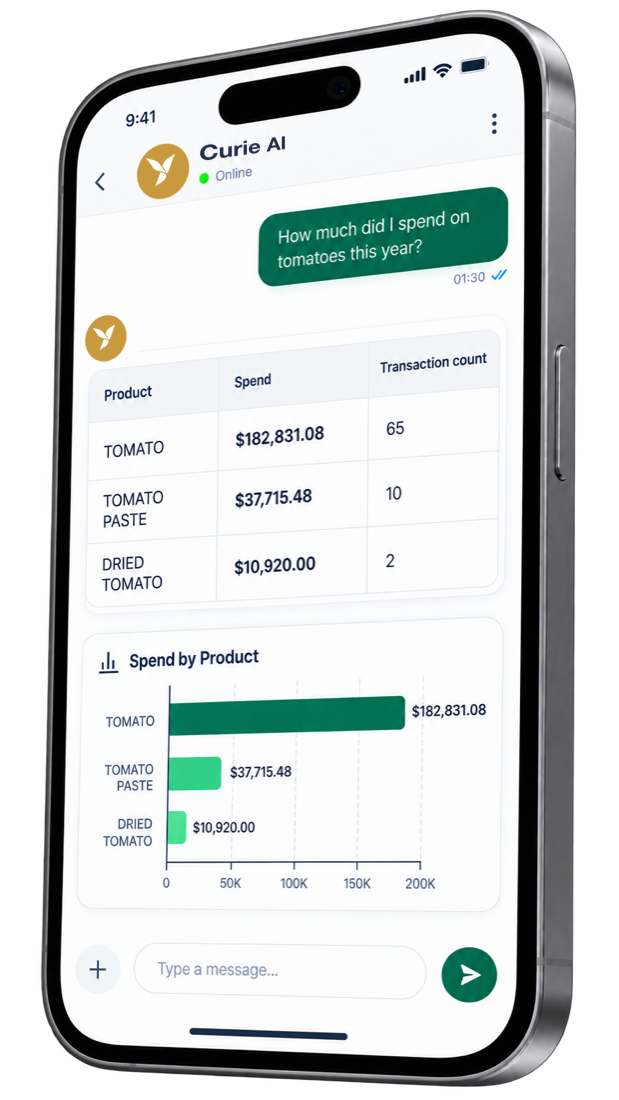 Curie answering a purchasing question in a mobile conversation with a table and bar chart